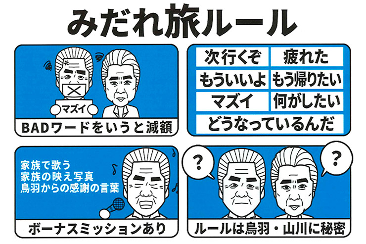 『木村ファミリーみだれ旅～予定調和はキライです～』